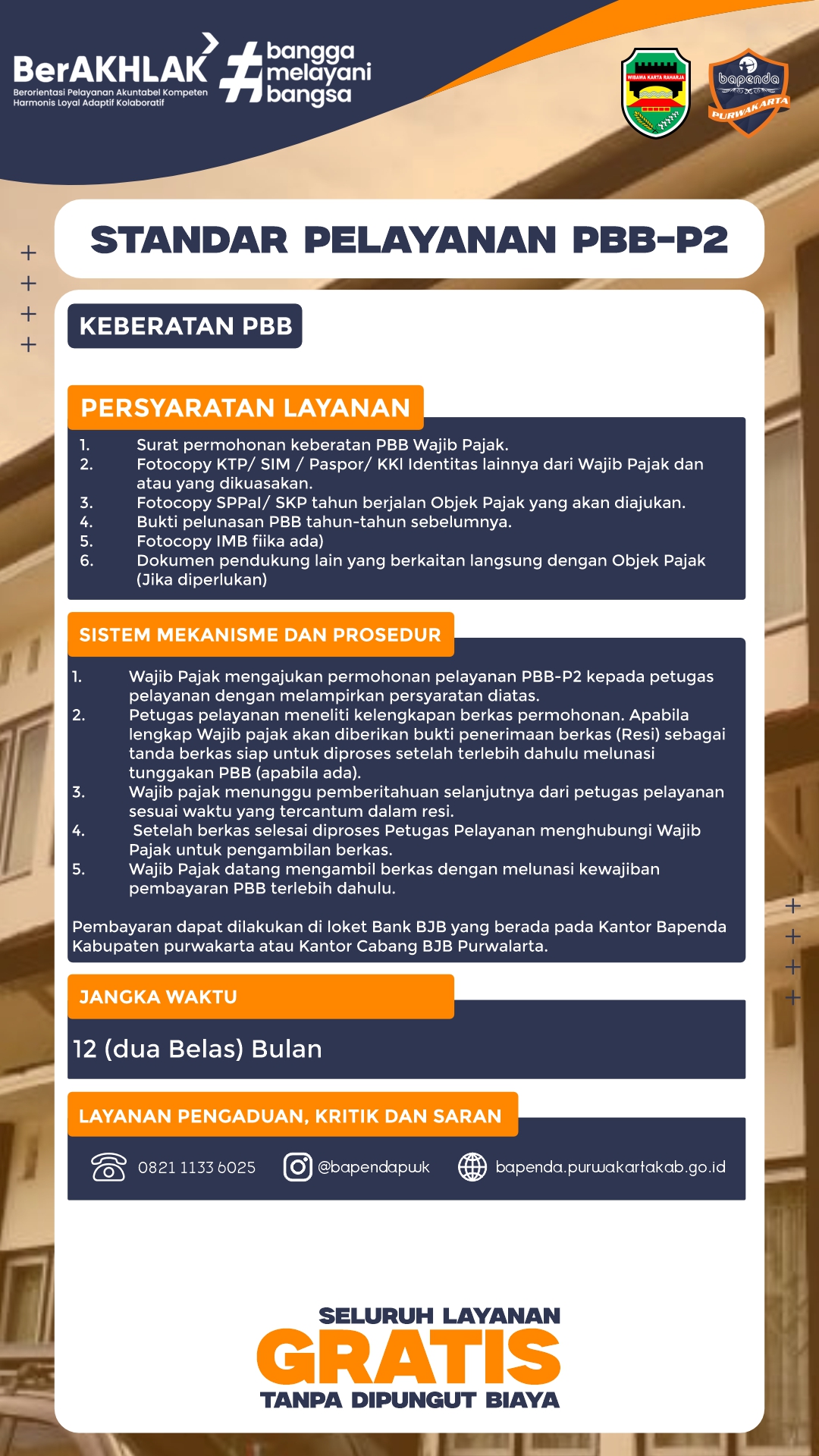 Kegiatan