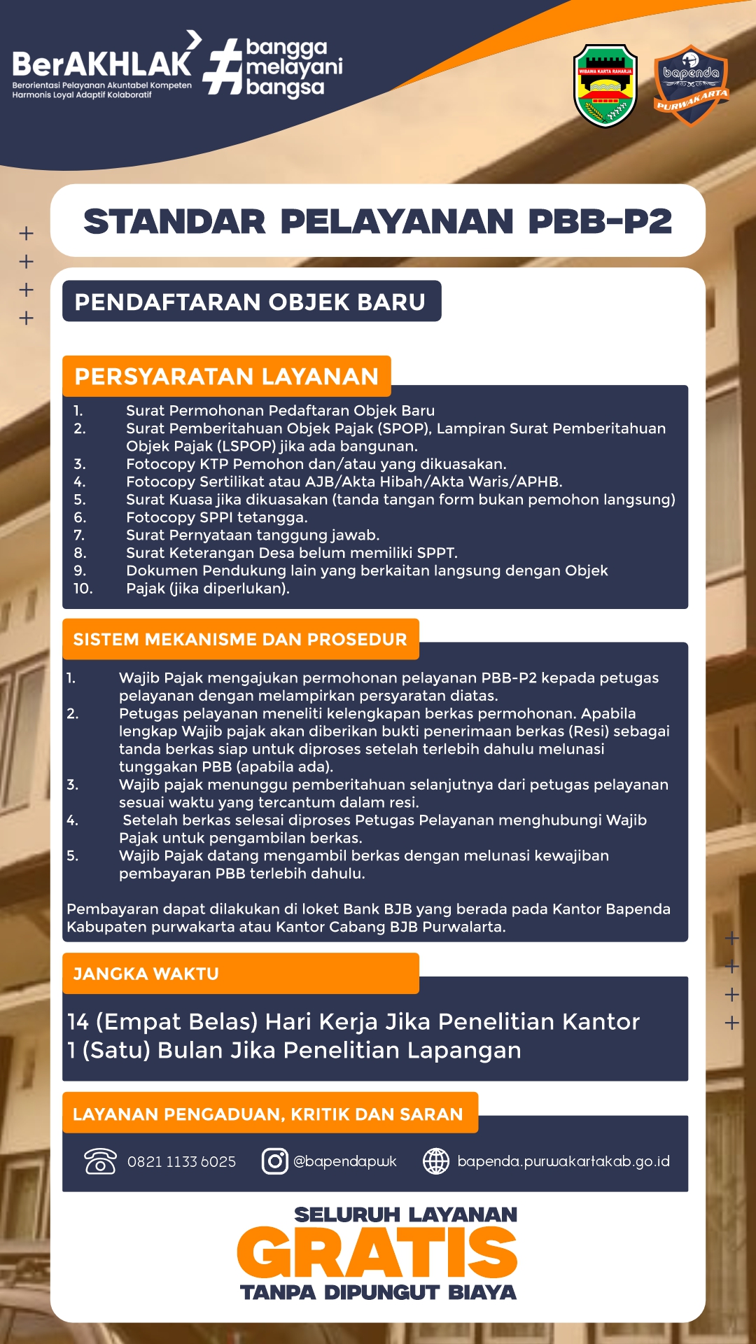 Kegiatan