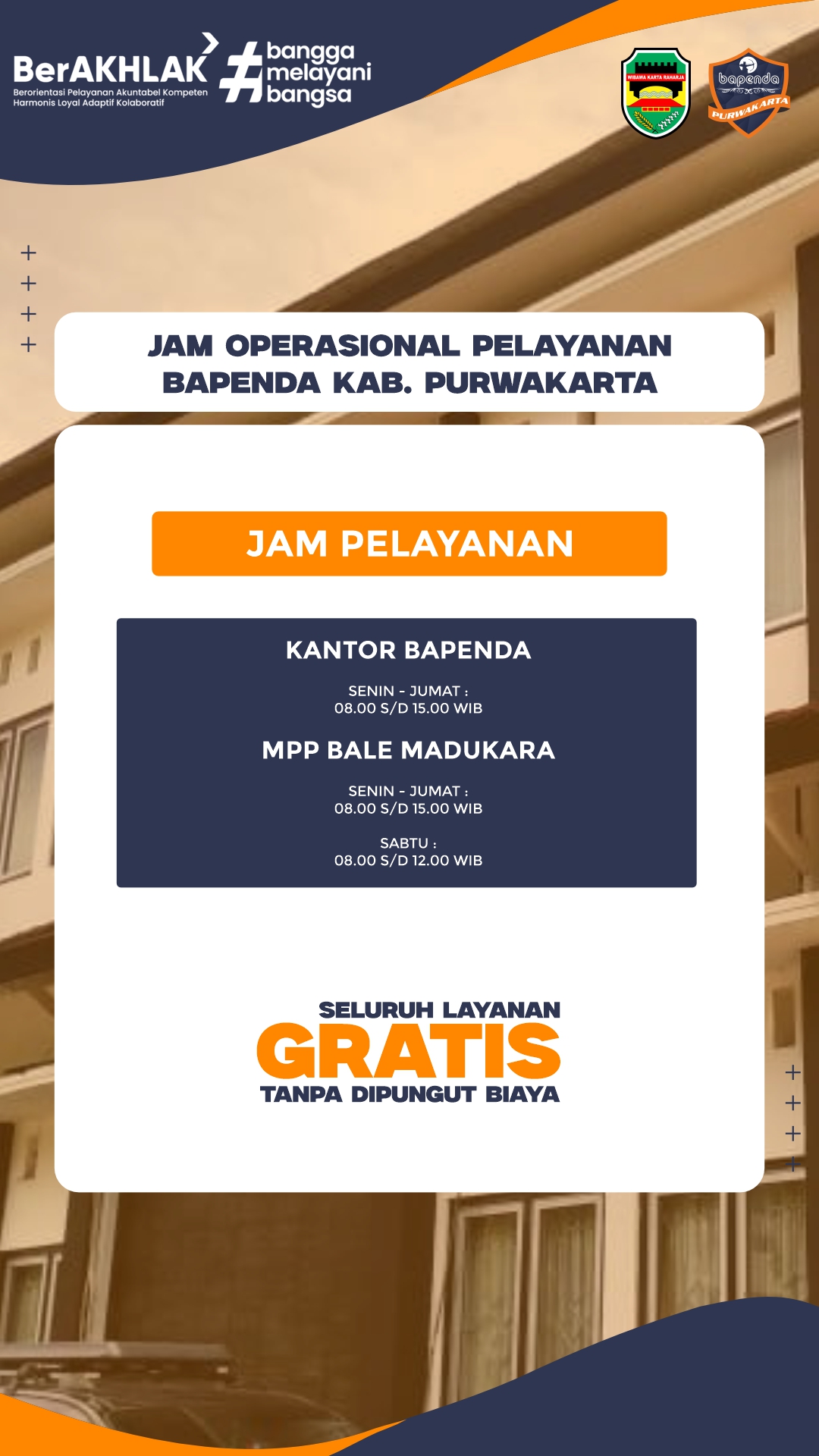 Kegiatan