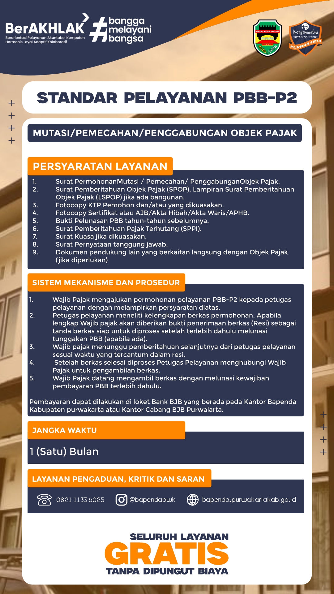 Kegiatan
